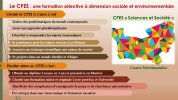 CPES et enjeux du monde contemporain